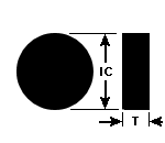 CBN insert number rnm from J&M Diamond Tool